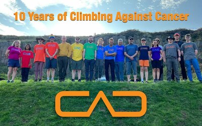 10 Years of CAC