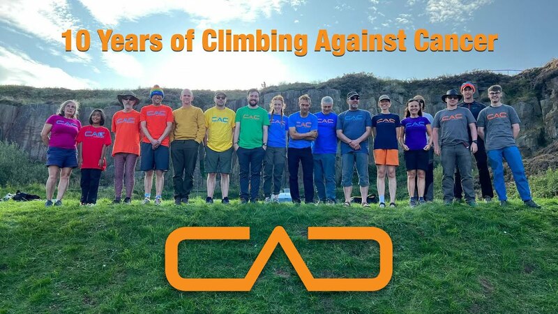10 Years of CAC